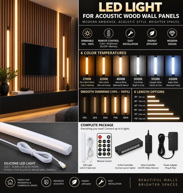 APLED | LED Light for Acoustic Panel